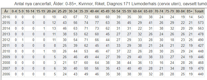 Cancerfall_2018-05-13_15-09-25
