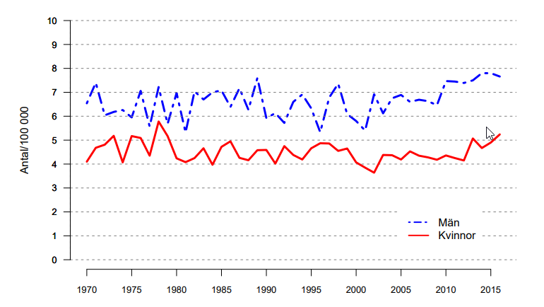 Nyberg2_2019-11-22_19-35-39