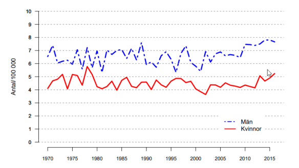 Nyberg2_2019-11-22_19-35-39